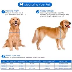 Ownpets Plastic Flap Dog Door -PetSafe Shop Sale 370241 PT6. AC SS1800 V1646089593