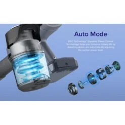 LEVOIT VortexIQ 40 HEPA Filter Cordless Flexible Stick Handheld Dog, Cat & Small Pet Vacuum Cleaner -PetSafe Shop Sale 518286 PT3. AC SS1800 V1657658363