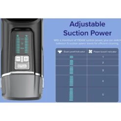 LEVOIT VortexIQ 40 HEPA Filter Cordless Flexible Stick Handheld Dog, Cat & Small Pet Vacuum Cleaner -PetSafe Shop Sale 518286 PT4. AC SS1800 V1649811409