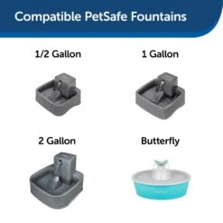 PetSafe Drinkwell Fountain Replacement Pump With Grommet Dog Fountain Pump -PetSafe Shop Sale 531406 PT2. AC SS1800 V1657658571