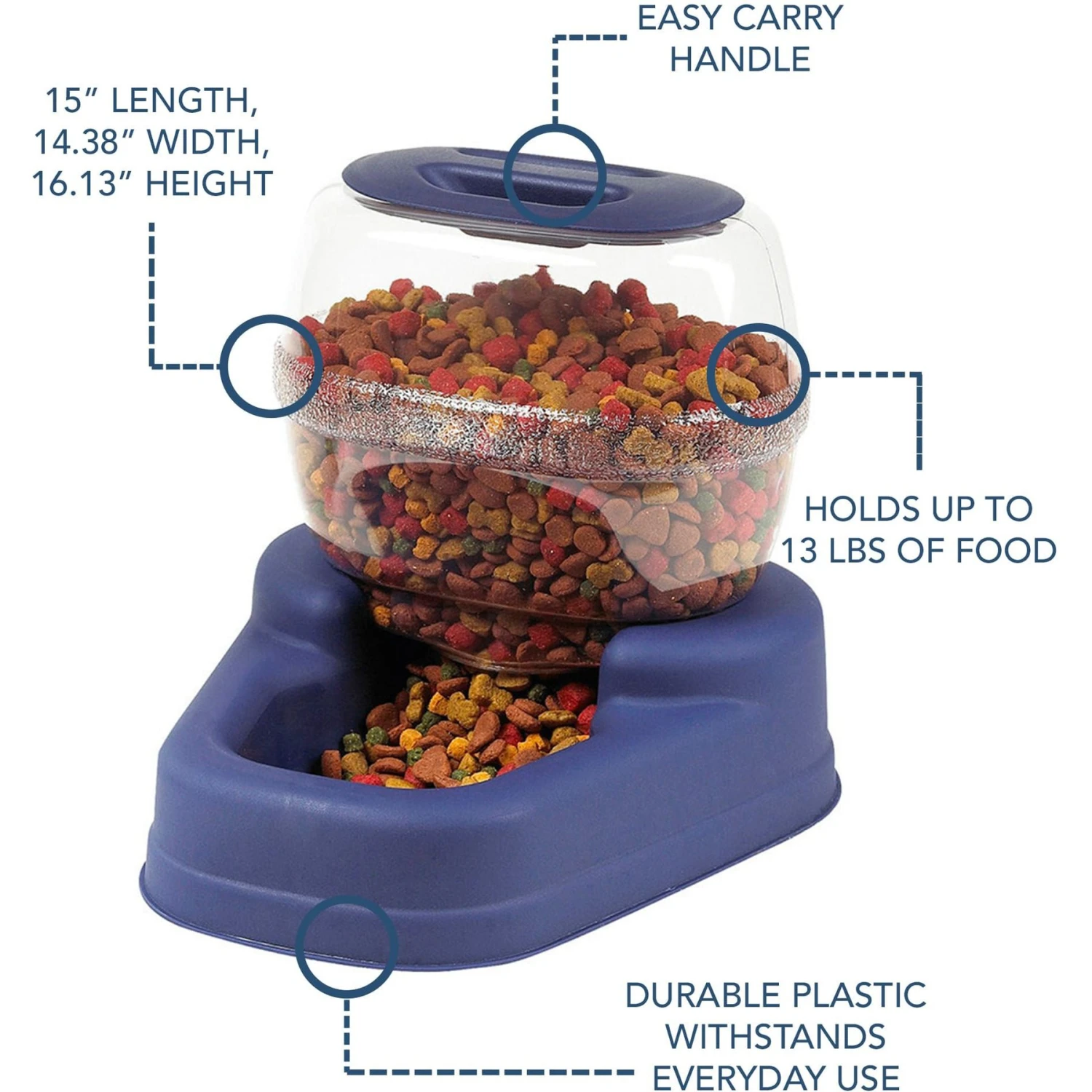Bergan Gourmet Gravity Refill Dog Feeder 5 Bergan Gourmet Gravity Refill Dog Feeder - Image 5