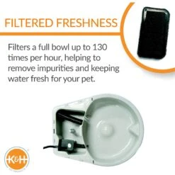 K&H Pet Products CleanFlow Filtered Water Dog Bowl, Small, 80-oz Bowl + 90-oz Reservoir -PetSafe Shop Sale 61705 PT2. AC SS1800 V1689367292