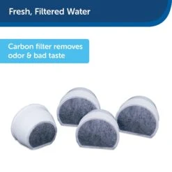 PetSafe Drinkwell Replacement Carbon Filters -PetSafe Shop Sale 63162 PT2. AC SS1800 V1617327454