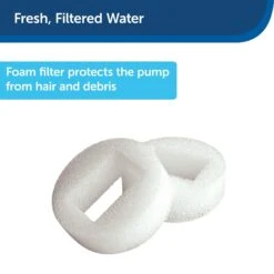 PetSafe Drinkwell 360 Replacement Filters -PetSafe Shop Sale 63166 PT2. AC SS1800 V1476633772