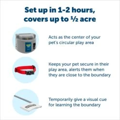 PetSafe Wireless Containment System 10 PetSafe Wireless Containment System -PetSafe Shop Sale 63890 PT2. AC SS1800 V1685726942