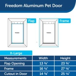 PetSafe Freedom Aluminum Pet Door -PetSafe Shop Sale 64014 PT5. AC SS1800 V1617324635