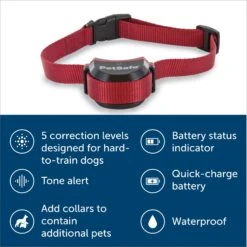 PetSafe Stubborn Dog Stay+Play Wireless Fence Receiver Collar -PetSafe Shop Sale 67058 PT2. AC SS1800 V1685726995
