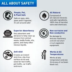 Traction Magic Anti Slip Agent Dog & Cat Poop Bags, 15-lb Bucket, 2 Count -PetSafe Shop Sale 684382 PT3. AC SS1800 V1666385905