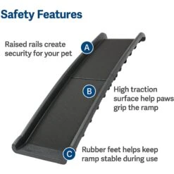 PetSafe Happy Ride Foldable Dog Car Ramp 11 PetSafe Happy Ride Foldable Dog Car Ramp -PetSafe Shop Sale 68759 PT2. AC SS1800 V1646087487