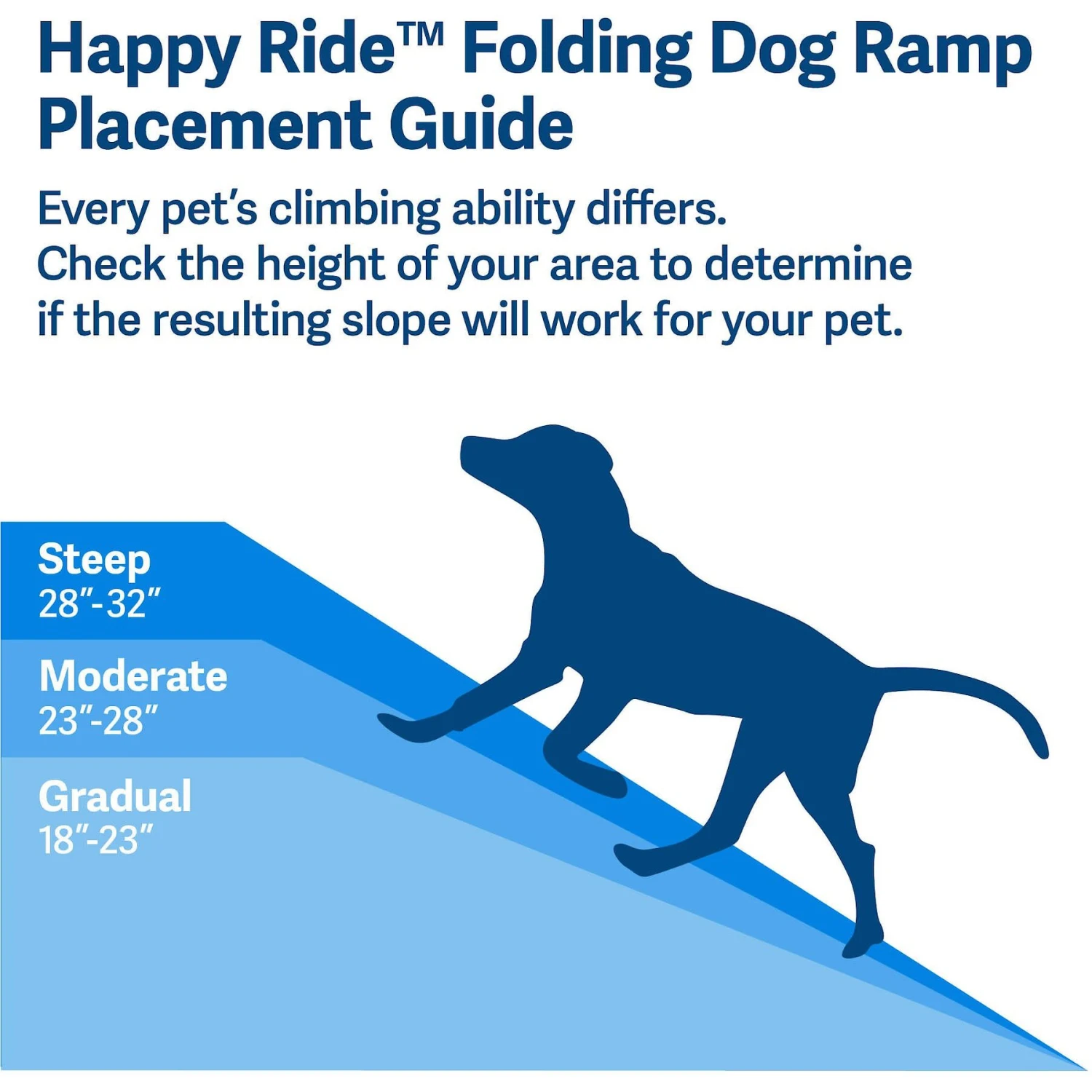 PetSafe Happy Ride Foldable Dog Car Ramp 6 PetSafe Happy Ride Foldable Dog Car Ramp - Image 6