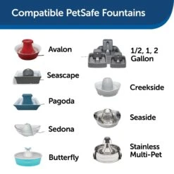 PetSafe Drinkwell Foam Replacement Filters, 2 Count + 2 Items -PetSafe Shop Sale 693926 PT6. AC SS1800 V1668532512