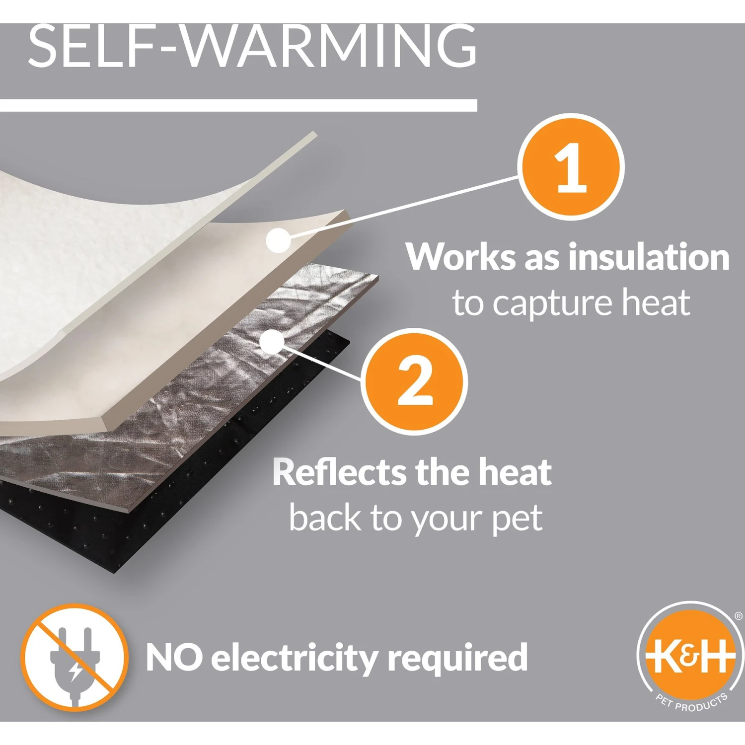 K&H Pet Products Self-Warming Two Tone Lounge Sleeper Bolster Cat & Dog Bed 2 K&H Pet Products Self-Warming Two Tone Lounge Sleeper Bolster Cat & Dog Bed - Image 2