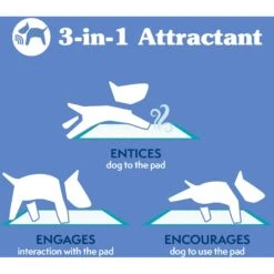 Simple Solution Original Training Pads, 23" X 24" -PetSafe Shop Sale 71191 PT5. AC SS1800 V1567777053