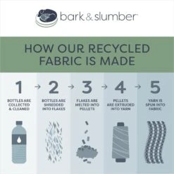 Bark And Slumber Biscuit Plush Round Eco Friendly Fabric Lounger Dog Bed -PetSafe Shop Sale 717094 PT7. AC SS1800 V1672248111