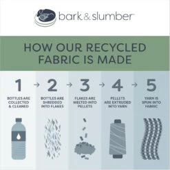 Bark And Slumber Biscuit Plush Eco Friendly Fabric Lounger Dog Bed -PetSafe Shop Sale 717110 PT7. AC SS1800 V1672248110