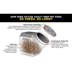 Gamma2 Vittles Vault Pet Food Storage -PetSafe Shop Sale 73476 PT3. AC SS1800 V1445890017