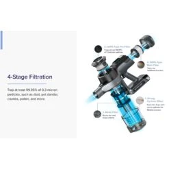 Levoit VortexIQ 40 Flex Plus Cordless Stick Vacuum -PetSafe Shop Sale 741758 PT3. AC SS1800 V1673954089