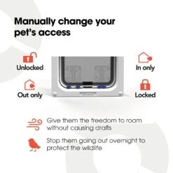 Cat Mate Large Cat/Small Dog 4-Way Self Lining Door -PetSafe Shop Sale 75283 PT2. AC SS1800 V1488504029