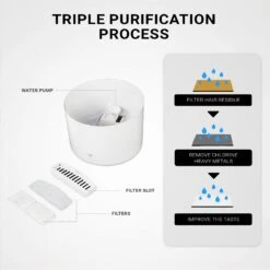 INSTACHEW Purrflow Smart Dog & Cat Water Fountain, White, 2-L -PetSafe Shop Sale 757694 PT6. AC SS1800 V1691768582