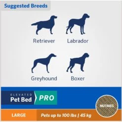 Coolaroo Pro Elevated Dog & Cat Bed -PetSafe Shop Sale 762982 PT6. AC SS1800 V1674772487
