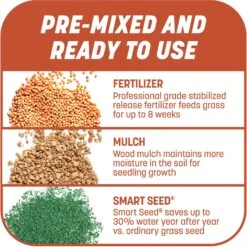 Pennington Smart Patch Bermudagrass Mix Dog Lawn-Treatment & Grass Saver -PetSafe Shop Sale 763358 PT5. AC SS1800 V1674745083