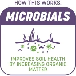 Pennington Smart Patch Dense Shade Mix Dog Lawn-Treatment & Grass Saver -PetSafe Shop Sale 763382 PT3. AC SS1800 V1674745142