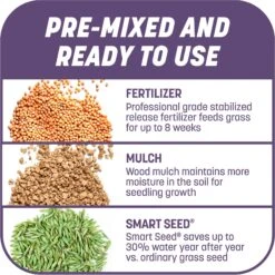 Pennington Smart Patch Dense Shade Mix Dog Lawn-Treatment & Grass Saver -PetSafe Shop Sale 763382 PT5. AC SS1800 V1674769411