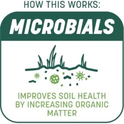 Pennington Smart Patch Sun & Shade Mix Dog Lawn-Treatment & Grass Saver -PetSafe Shop Sale 763398 PT3. AC SS1800 V1674769810