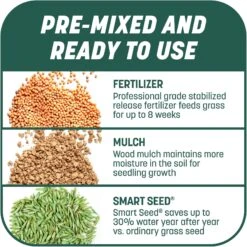 Pennington Smart Patch Sun & Shade Mix Dog Lawn-Treatment & Grass Saver -PetSafe Shop Sale 763398 PT5. AC SS1800 V1674768925