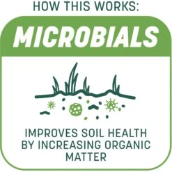 Pennington Smart Patch Tall Fescue Mix Dog Lawn-Treatment & Grass Saver 12 Pennington Smart Patch Tall Fescue Mix Dog Lawn-Treatment & Grass Saver -PetSafe Shop Sale 763422 PT3. AC SS1800 V1674757937