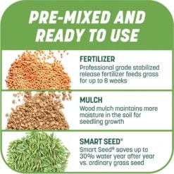 Pennington Smart Patch Tall Fescue Mix Dog Lawn-Treatment & Grass Saver 14 Pennington Smart Patch Tall Fescue Mix Dog Lawn-Treatment & Grass Saver -PetSafe Shop Sale 763422 PT5. AC SS1800 V1674769869