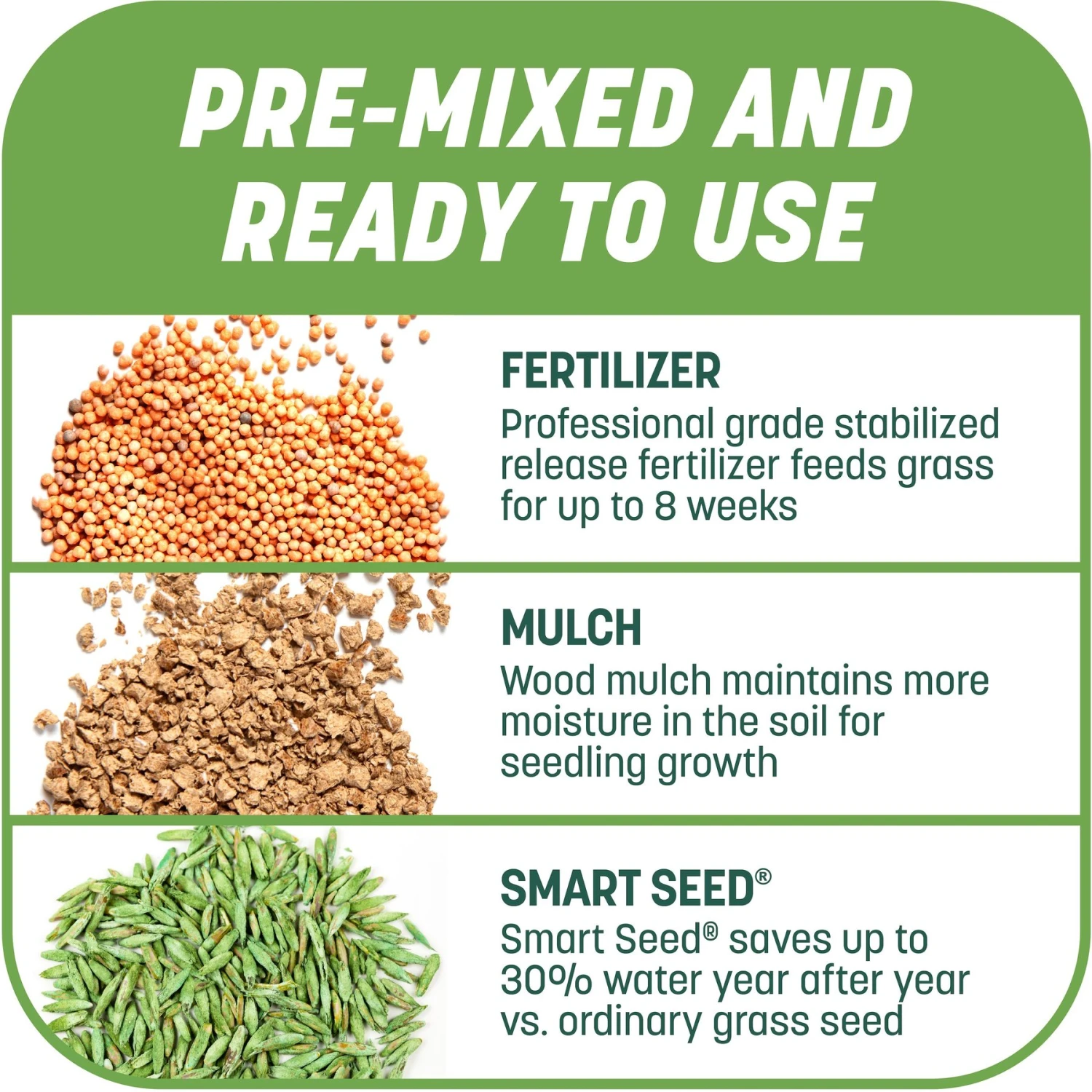 Pennington Smart Patch Tall Fescue Mix Dog Lawn-Treatment & Grass Saver 6 Pennington Smart Patch Tall Fescue Mix Dog Lawn-Treatment & Grass Saver - Image 6