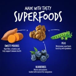 Simple Solution Disposable Male Dog Wrap & Fruitables Skinny Minis Pumpkin & Berry Flavor Dog Treats -PetSafe Shop Sale 774694 PT7. AC SS1800 V1676393078