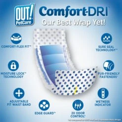 OUT! Disposable Male Dog Wraps & Fruitables Pumpkin & Blueberry Flavor Dog Treats -PetSafe Shop Sale 774702 PT2. AC SS1800 V1676391750