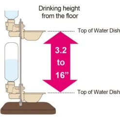 Richell Water Stand Dog & Cat Waterer 5 Richell Water Stand Dog & Cat Waterer -PetSafe Shop Sale 778342 PT3. AC SS1800 V1677103198