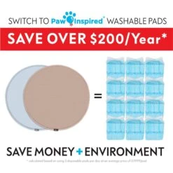 Paw Inspired Round Washable Dog Pee Pads, 2 Count -PetSafe Shop Sale 782390 PT5. AC SS1800 V1682514086
