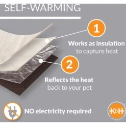 K&H Pet Products Self-Warming Cot Cover For Elevated Dog Bed -PetSafe Shop Sale 78465 PT2. AC SS1800 V1626389189