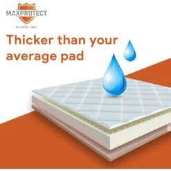 Chew + Heal Max Protect Ultra Absorbent Dog Potty Pads, 30 X 36-in -PetSafe Shop Sale 804806 PT2. AC SS1800 V1679000605