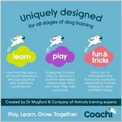 Coachi Toilet Dog Training Bells, Navy 15 Coachi Toilet Dog Training Bells, Navy -PetSafe Shop Sale 807798 PT6. AC SS1800 V1680894337