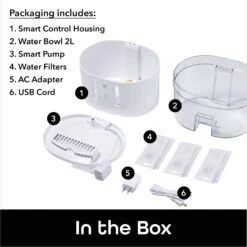 Geeni PetConnect UV Sterilized Circulating Water Smart Dog & Cat Fountain, 2-L -PetSafe Shop Sale 811790 PT6. AC SS1800 V1688759865