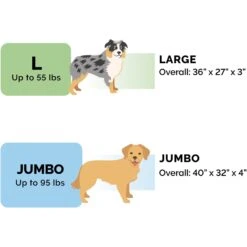 FurHaven Two-Tone Fur & Suede Deluxe Full Support Bolster Cat & Dog Bed With Removable Cover -PetSafe Shop Sale 816734 PT2. AC SS1800 V1704234974