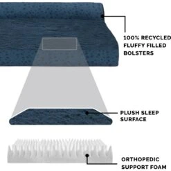 FurHaven Plush Fur & Almond Print Orthopedic Deluxe L-Chaise Sofa Cat & Dog Bed 14 FurHaven Plush Fur & Almond Print Orthopedic Deluxe L-Chaise Sofa Cat & Dog Bed -PetSafe Shop Sale 824582 PT5. AC SS1800 V1703798160