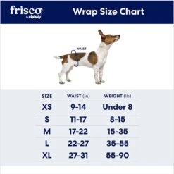 Vetnique Labs Glandex Wipes Rear End Anal Gland Cleansing & Deodorizing Hygienic Rear End Boot The Scoot Dog & Cat Wipes & Frisco Disposable Male Dog Wraps -PetSafe Shop Sale 826454 PT6. AC SS1800 V1682018482