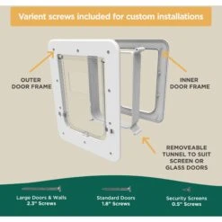 Hakuna Pets Super Tough Dog & Cat Door -PetSafe Shop Sale 834958 PT4. AC SS1800 V1684528887