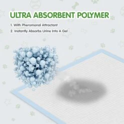 COCOYO Dog Training Pads, 30-in X 36-in, 40 Count -PetSafe Shop Sale 846742 PT2. AC SS1800 V1694726713