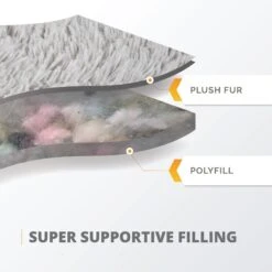 Friends Forever Luna Donut Faux Fur Cozy Cave Covered Dog Bed With Hooded Blanket -PetSafe Shop Sale 851382 PT5. AC SS1800 V1683834926