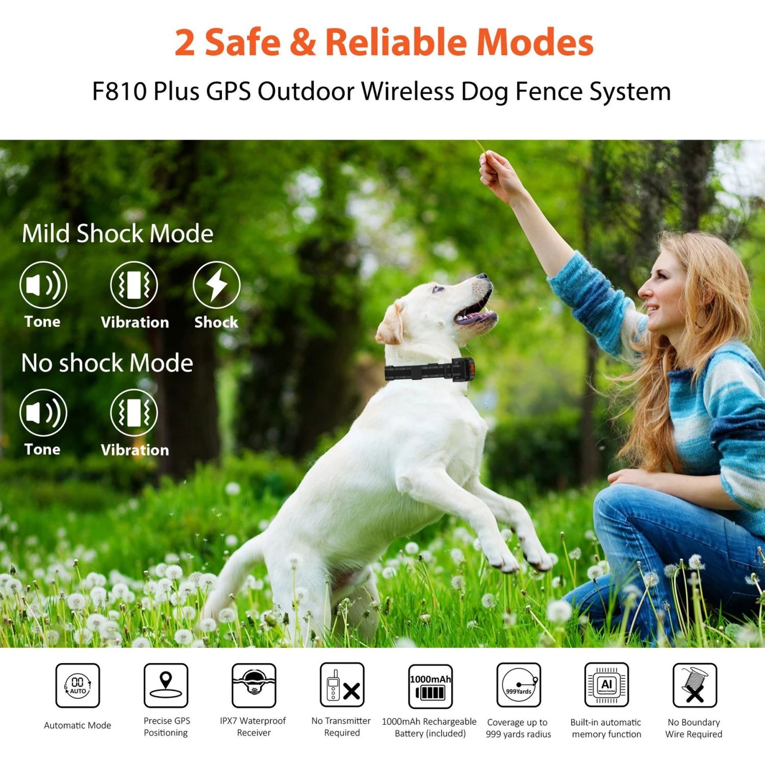 Petdiary GPS Wireless Fence System Dog Tracker, Black, Medium 2 Petdiary GPS Wireless Fence System Dog Tracker, Black, Medium - Image 2