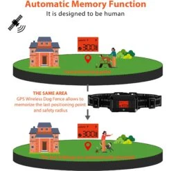 Petdiary GPS Wireless Fence System Dog Tracker, Black, Medium 12 Petdiary GPS Wireless Fence System Dog Tracker, Black, Medium -PetSafe Shop Sale 867398 PT3. AC SS1800 V1689630630