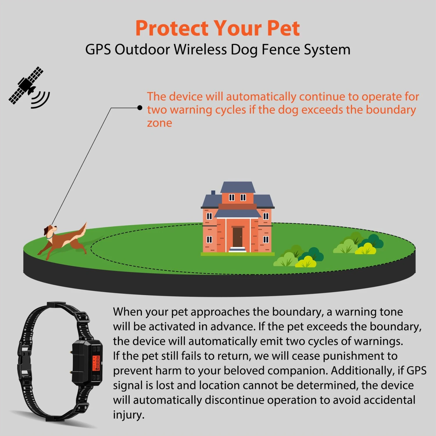 Petdiary GPS Wireless Fence System Dog Tracker, Black, Medium 5 Petdiary GPS Wireless Fence System Dog Tracker, Black, Medium - Image 5
