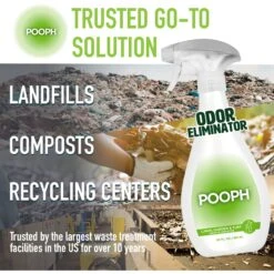 POOPH Lawn, Garden & Turf Cat & Dog Odor & Stain Eliminator -PetSafe Shop Sale 889022 PT6. AC SS1800 V1690558367